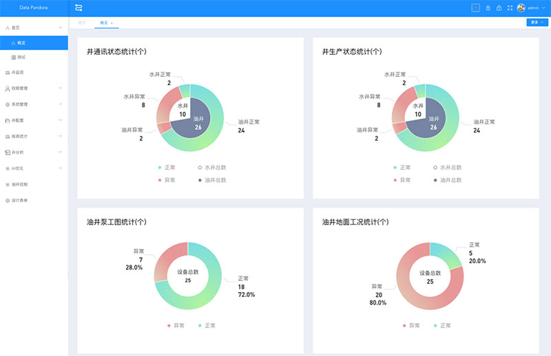 环球360(中国集团)官方网站
