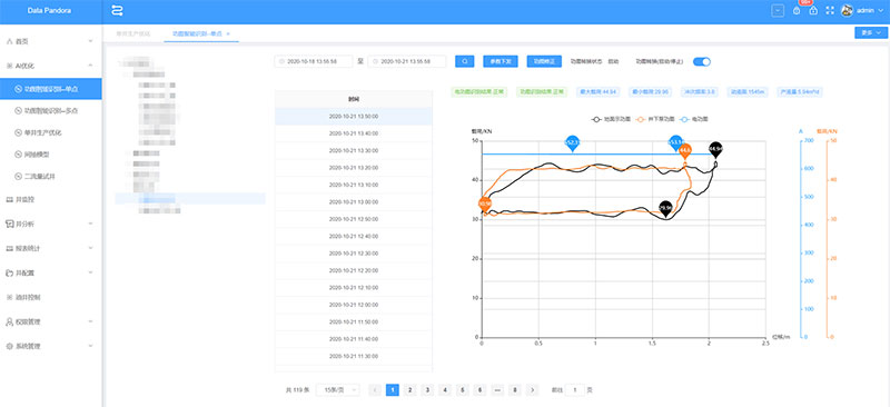 环球360(中国集团)官方网站