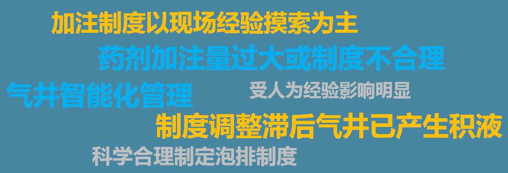 环球360(中国集团)官方网站