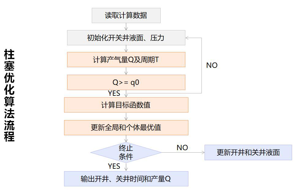 环球360(中国集团)官方网站