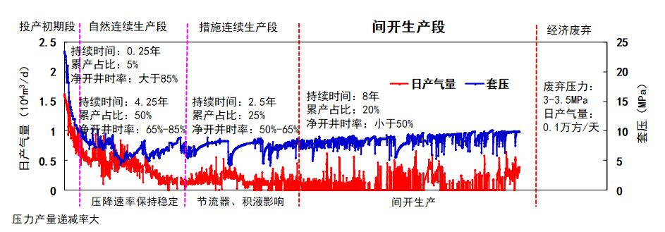 环球360(中国集团)官方网站