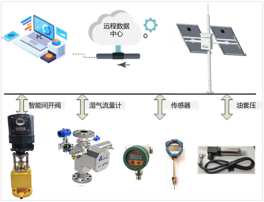 环球360(中国集团)官方网站