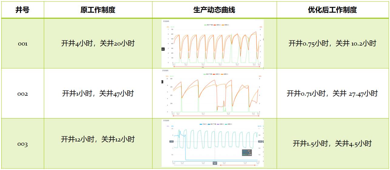 环球360(中国集团)官方网站