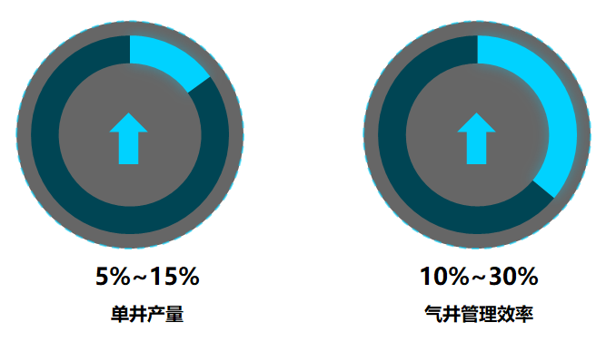 环球360(中国集团)官方网站