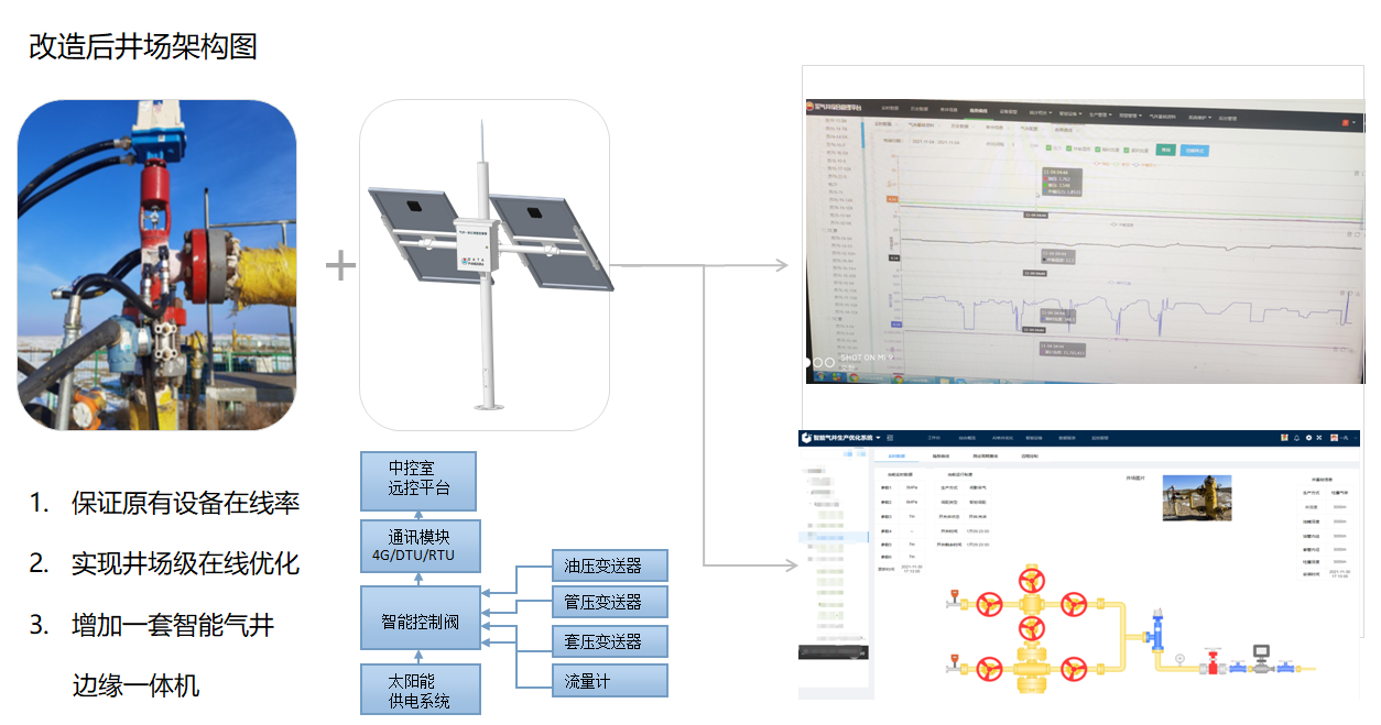 环球360(中国集团)官方网站