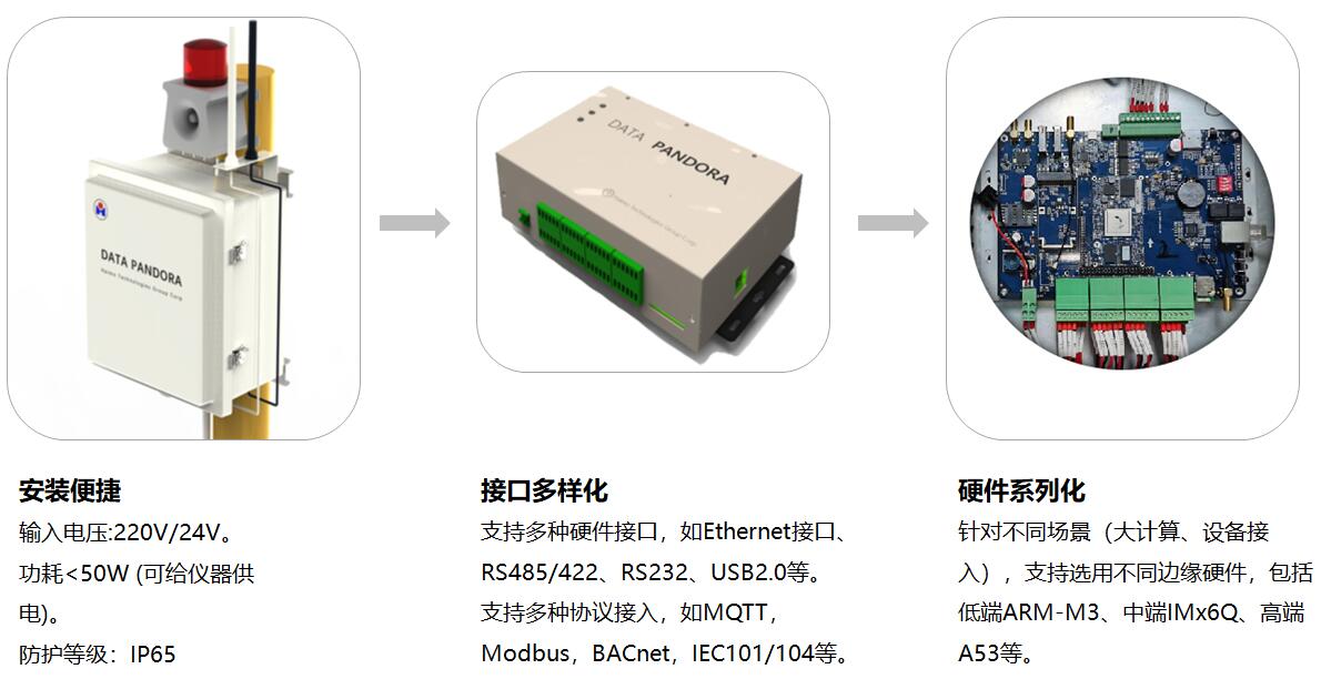 环球360(中国集团)官方网站