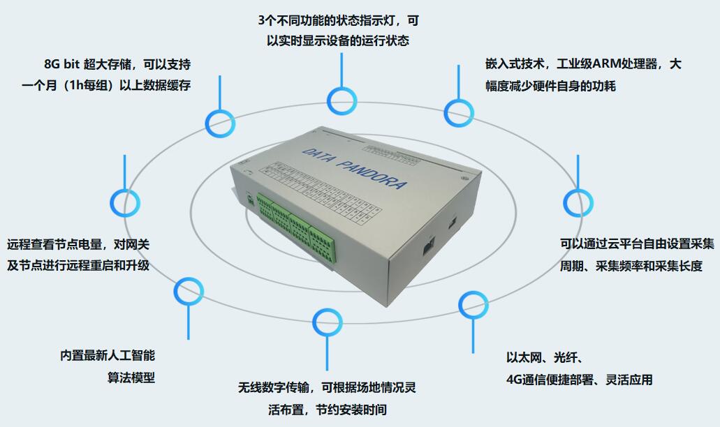环球360(中国集团)官方网站