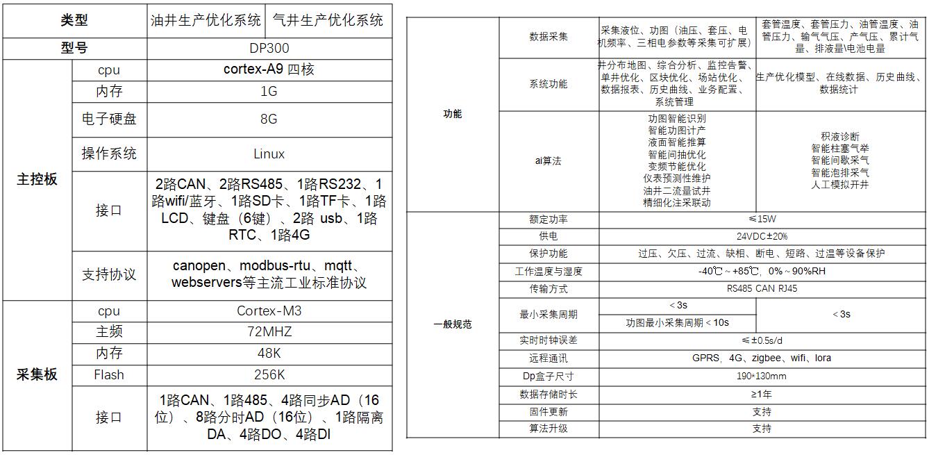 环球360(中国集团)官方网站
