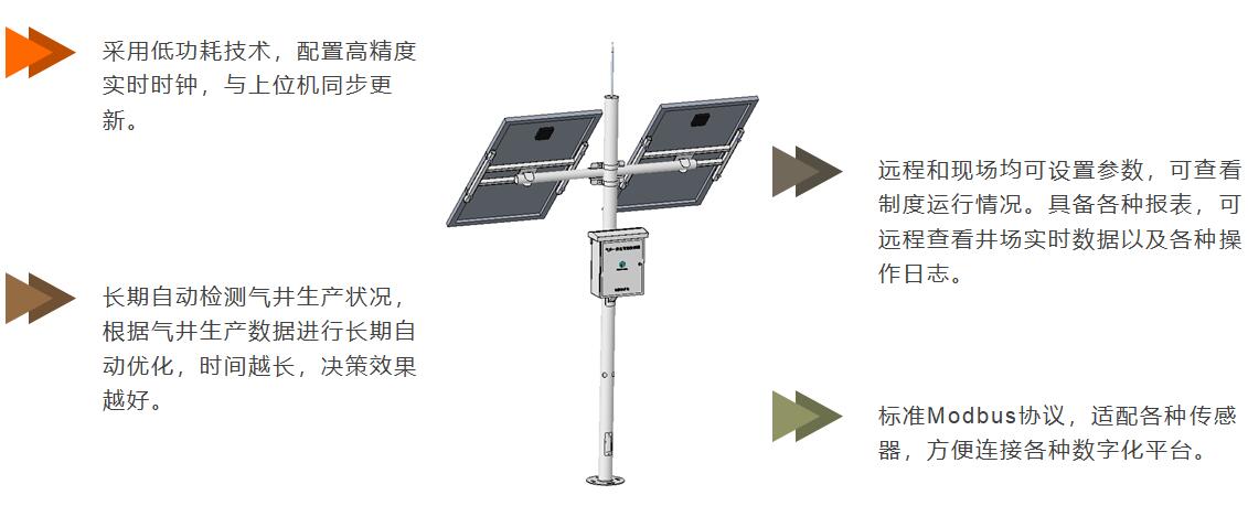 环球360(中国集团)官方网站