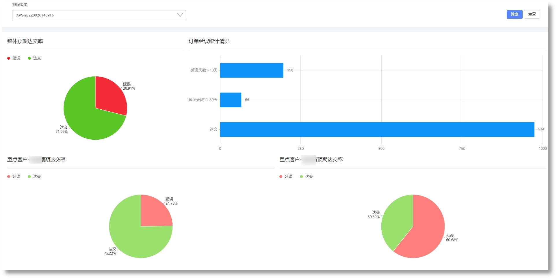 环球360(中国集团)官方网站