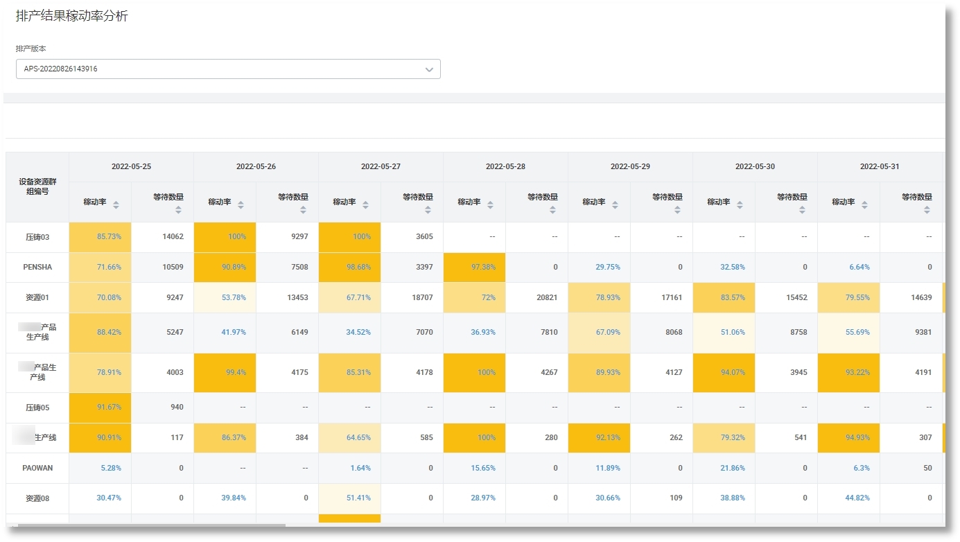 环球360(中国集团)官方网站