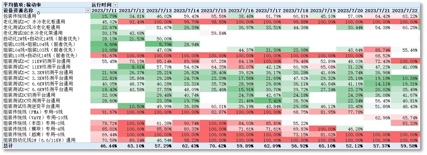 环球360(中国集团)官方网站