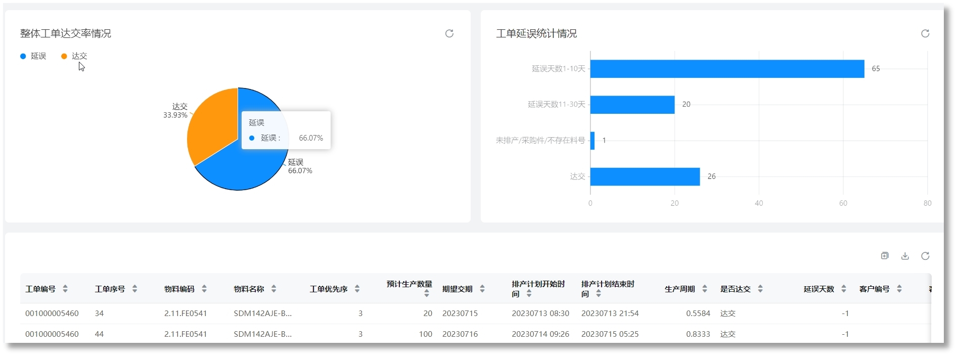 环球360(中国集团)官方网站