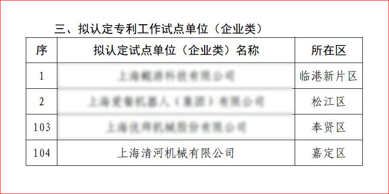 环球360(中国集团)官方网站