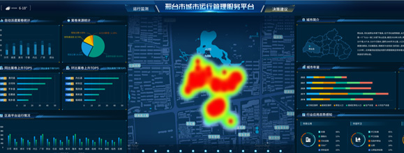 邢台市都会运行治理效劳平台