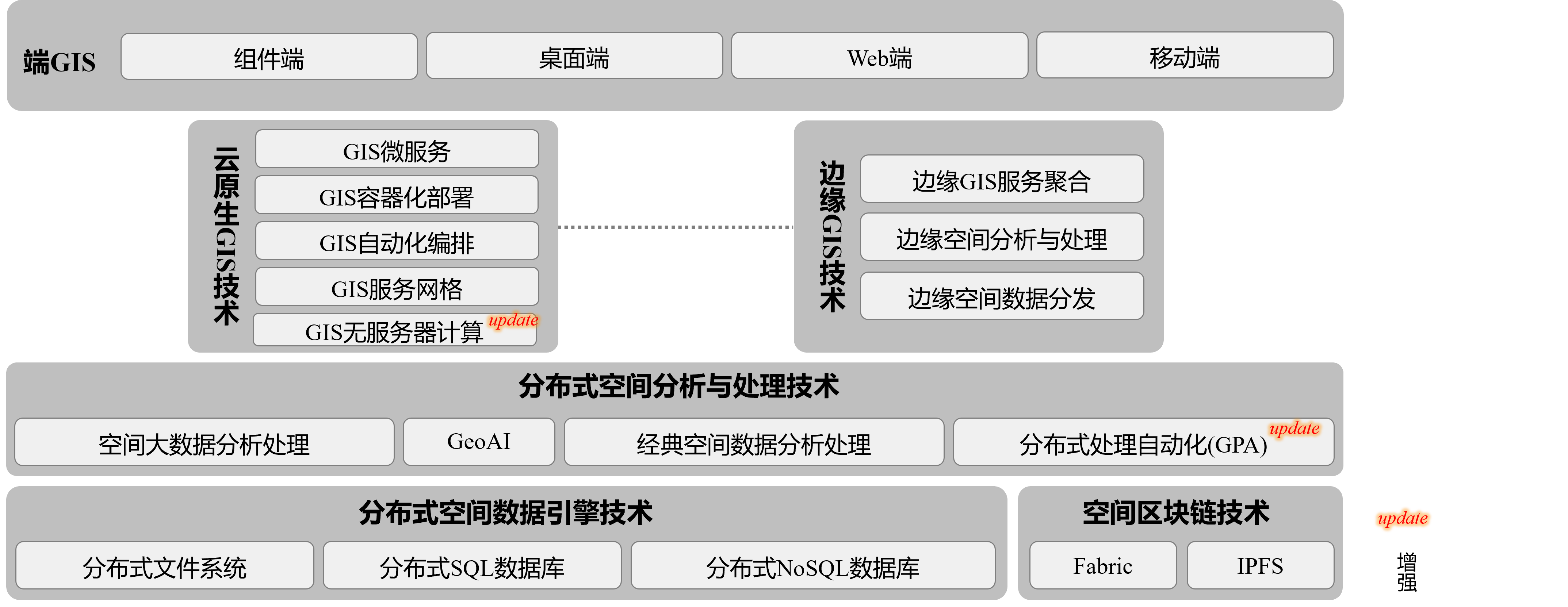 利来·国际(中国)最老牌-w66官网