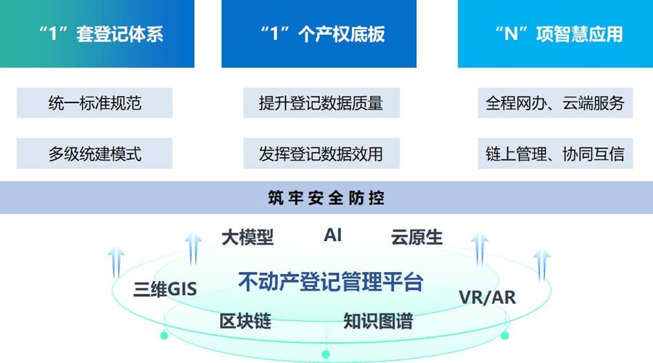 利来·国际(中国)最老牌-w66官网