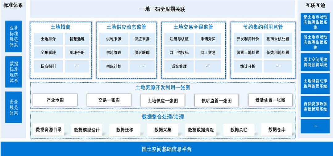 利来·国际(中国)最老牌-w66官网