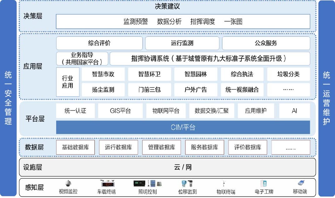 利来·国际(中国)最老牌-w66官网