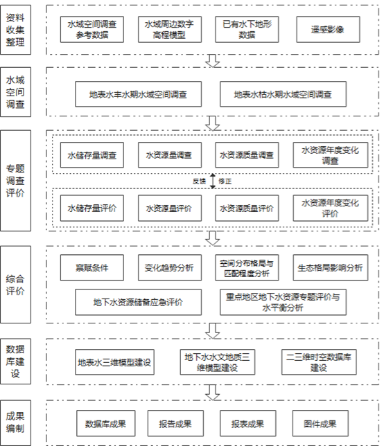 利来·国际(中国)最老牌-w66官网